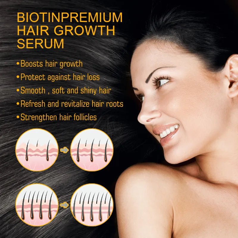 Biotin Hair Growth Spray - Elite Nutrition