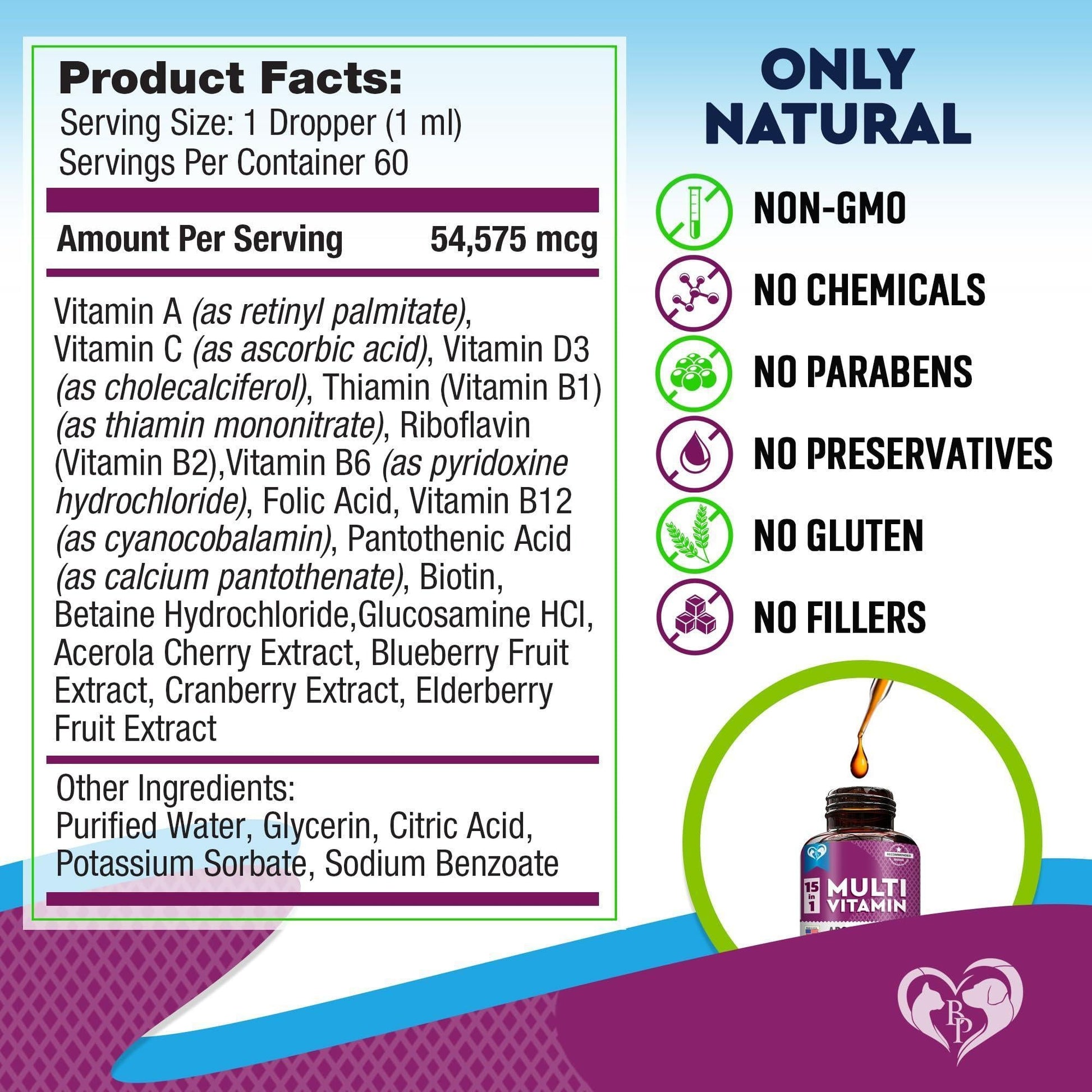 Cat Dog Multivitamin Ingredients and Benefits
