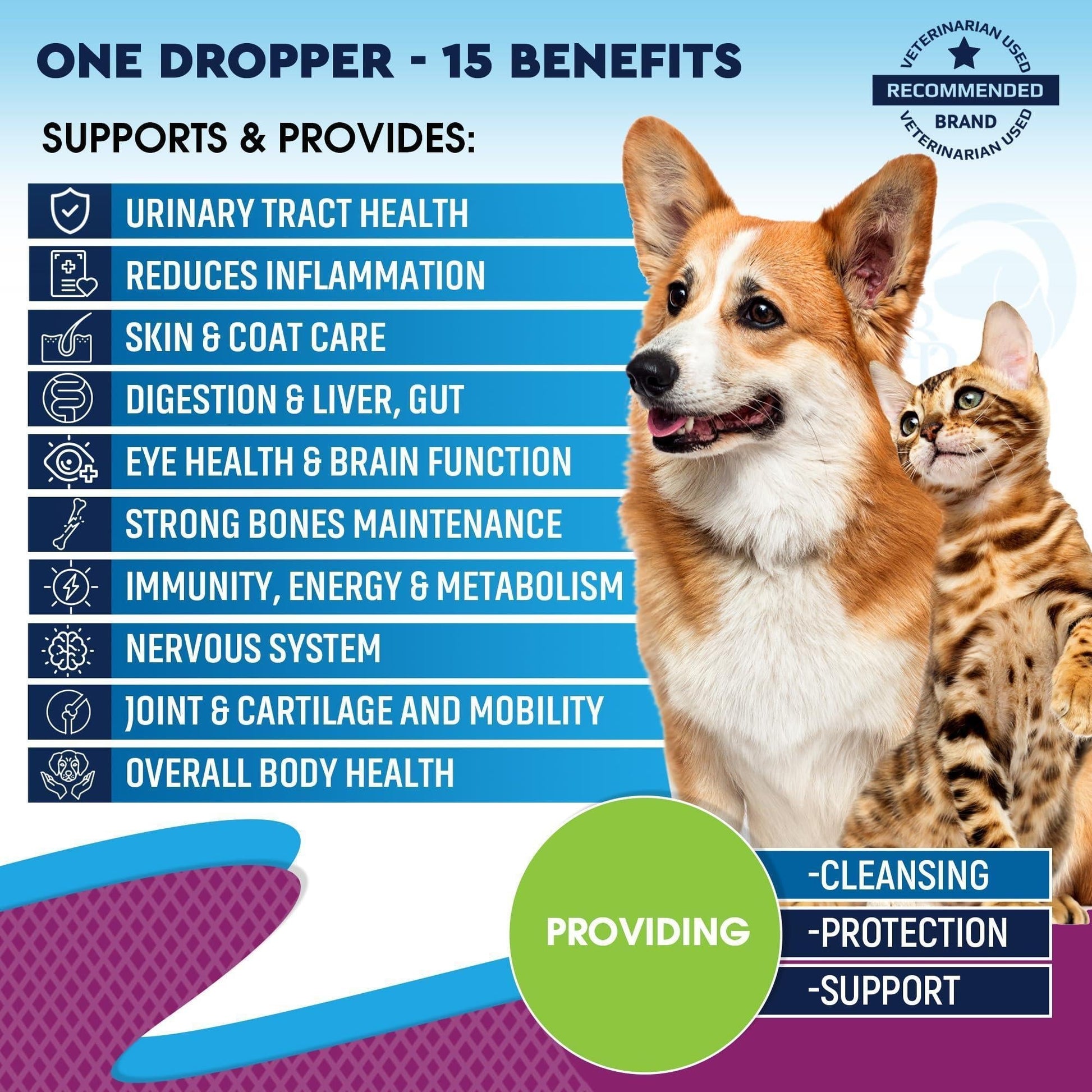Cat Dog Multivitamin 15-in-1 Supplement
